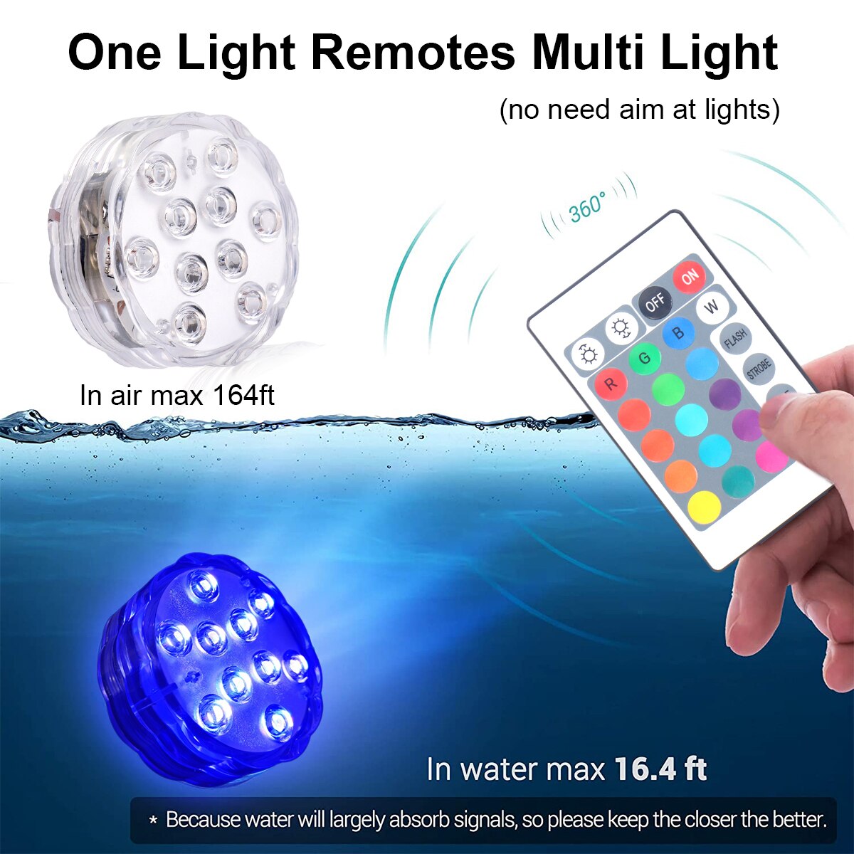 10 Led Remote Controlled Rgb Submersible Licht Waterdicht Vissen Onderwater Lamp Outdoor Zwembad Vijver Verlichting