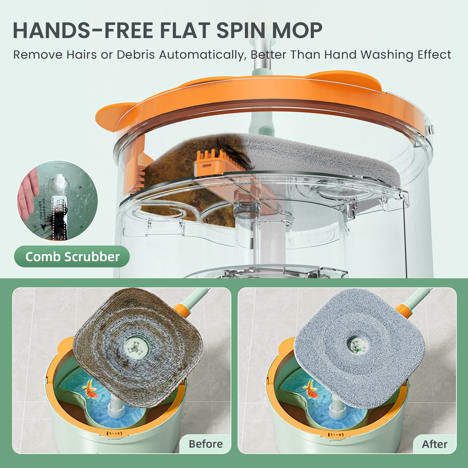 trapeadores herramientas de limpieza de pisos fáciles de drenar trapeador exprimible Limpieza del hogar 360 ° Spin home Trapeador de suelo con cucharón Lavado manos libres