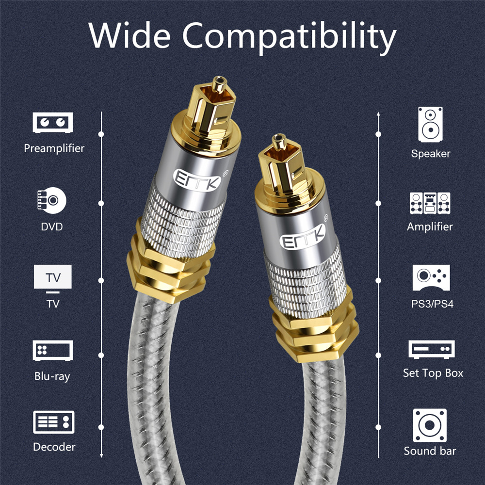 EMK grado superiore OD8.0mm Spdif cavo ottico connettore in metallo placcato oro cavo Audio Toslink ottico in fibra digitale 1m 1.5m 2m 3m 5m