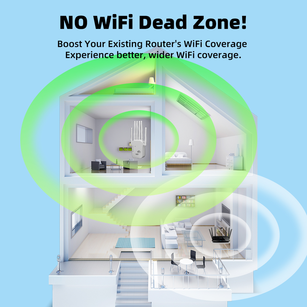 WiFi Extender 300Mbps, 2.4Ghz, With 4 Antennas, 360° Full Coverage for 35+ Devices, Ethernet Port & 1-Tap Setup - Boost Signal