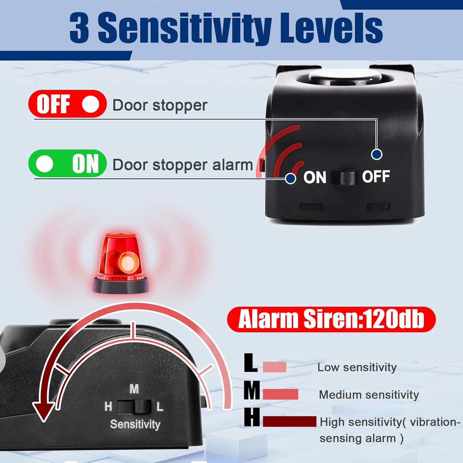 Türstopper-Alarm, 120 dB, Türstopper, Keil-Türstopper, Alarm, Ideal für Reisen, Hotel, Zuhause, Sicherheit, Türstopper, Sicherheitswerkzeuge