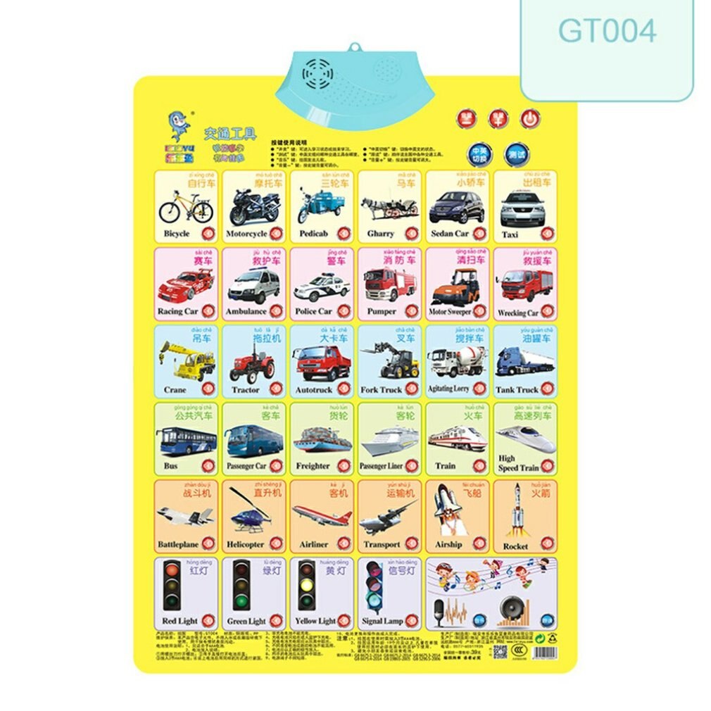 Children's Audio Wall Chart Early Education Picture Chart with Sound for 0-3 Years Old Baby Pinyin Picture Literacy Reading