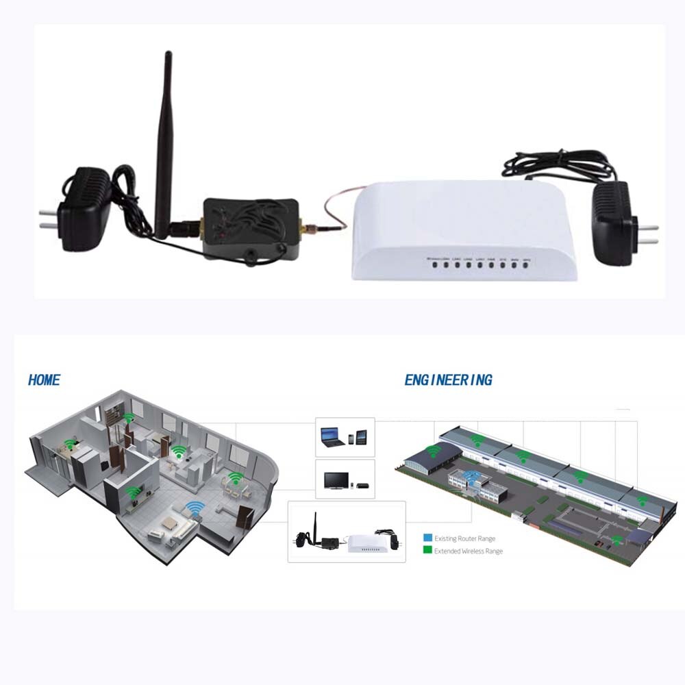 COMFAST 2.4 Ghz 4 W 802.11n Draadloze Wifi Signal Booster Repeater Breedband Versterker voor Wireless Router wireless adapter CF-G103