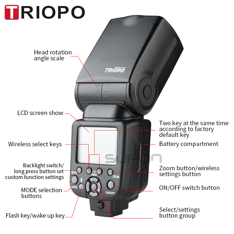 Triopo Speedlite Flash Speedlight TR-960 III 2.4G Wireless Suit for Sony A850 A450 A500 A560 A77 A65 A33 A35 Cameras Genunie