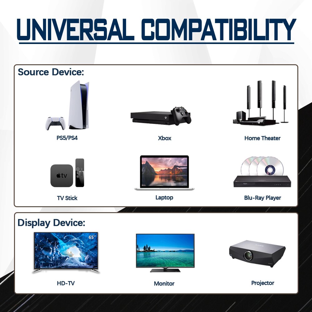 Ultra Dunne Hdmi 2.1 Kabel 1/1.5/2M 8K @ 60Hz Super Flexibele Slim Hdmi Naar Hdmi-kabel High Speed Hdr Voor hd Tv Laptop Projector PS4/5