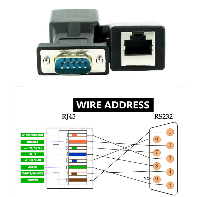 Network cable extend DB9 Adapter 8Pin Rj45 Female 9Pin RS232 DB9 Male Adapter Connector DB9 Female Rj45 Female Connector Adaptor: Red