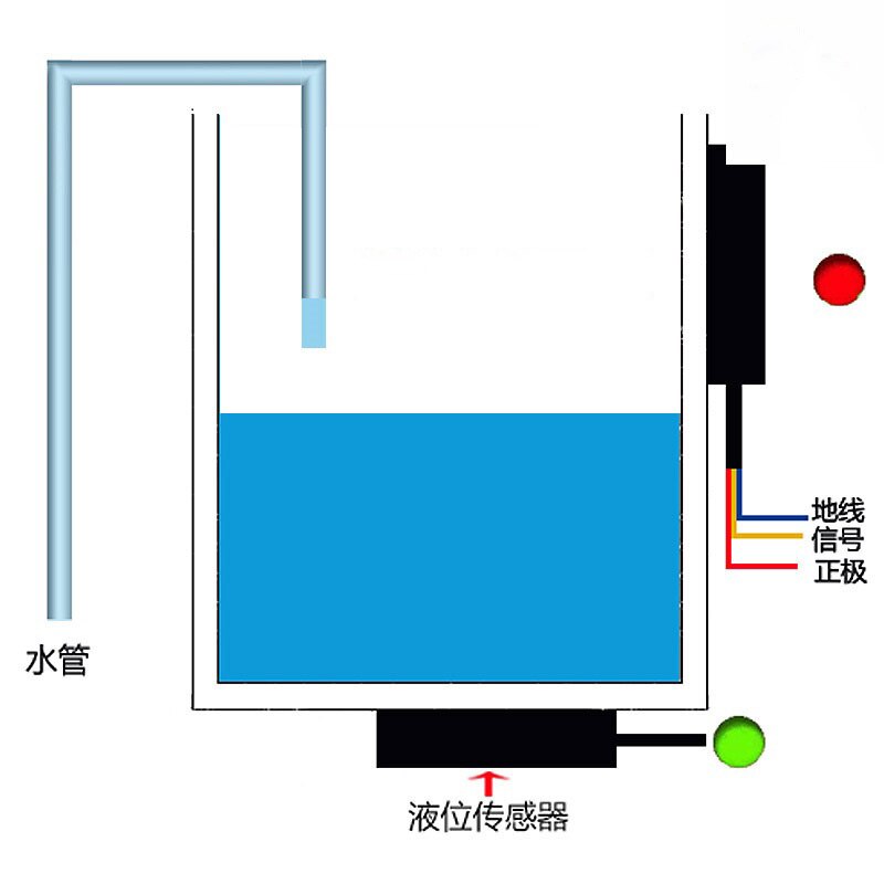 Superminiature capacitive non-contact liquid level sensor Small volume capacitive water level liquid level switch D1CS- D