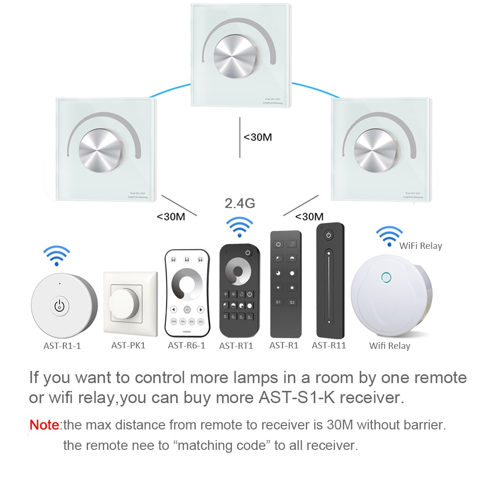 Triac LED Dimmer Switch Smart Wifi 2.4G RF Wireless Remote AC 110V 230V 220V Dimmable Knob Controller for LED Bulb Light Lamps