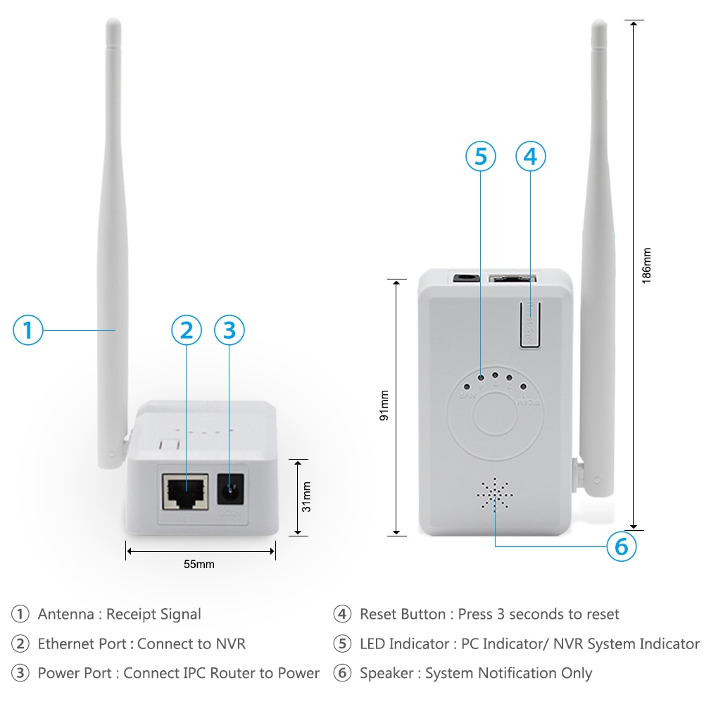 IPC Router Extend WiFi Range for Home Security Camera System Wireless ANRAN