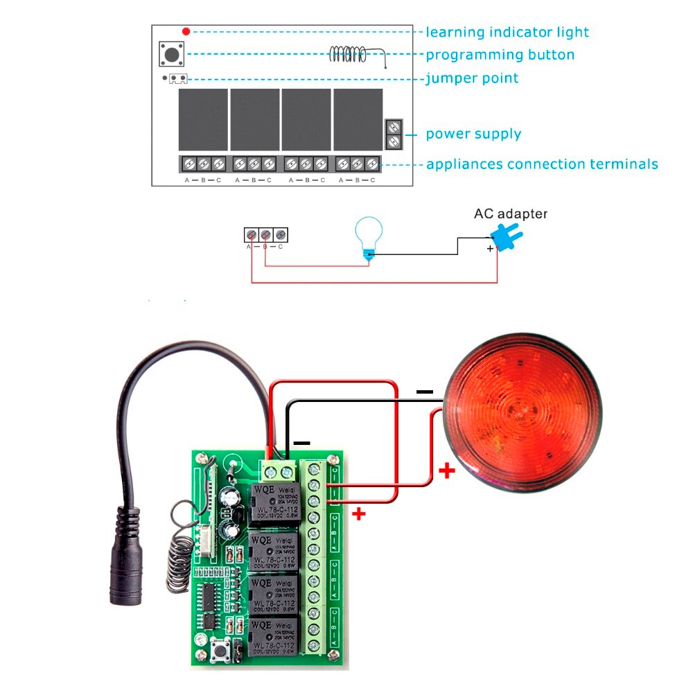 ALARMEST smart home 4CH relay output for control small home appliances for G90B wifi alarm house security systems