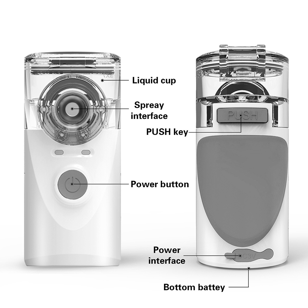 Mini Inhalator Handheld Mist Stoom Inhalator Elektrische Draagbare Verstuiver Stomen Apparaat, Groen
