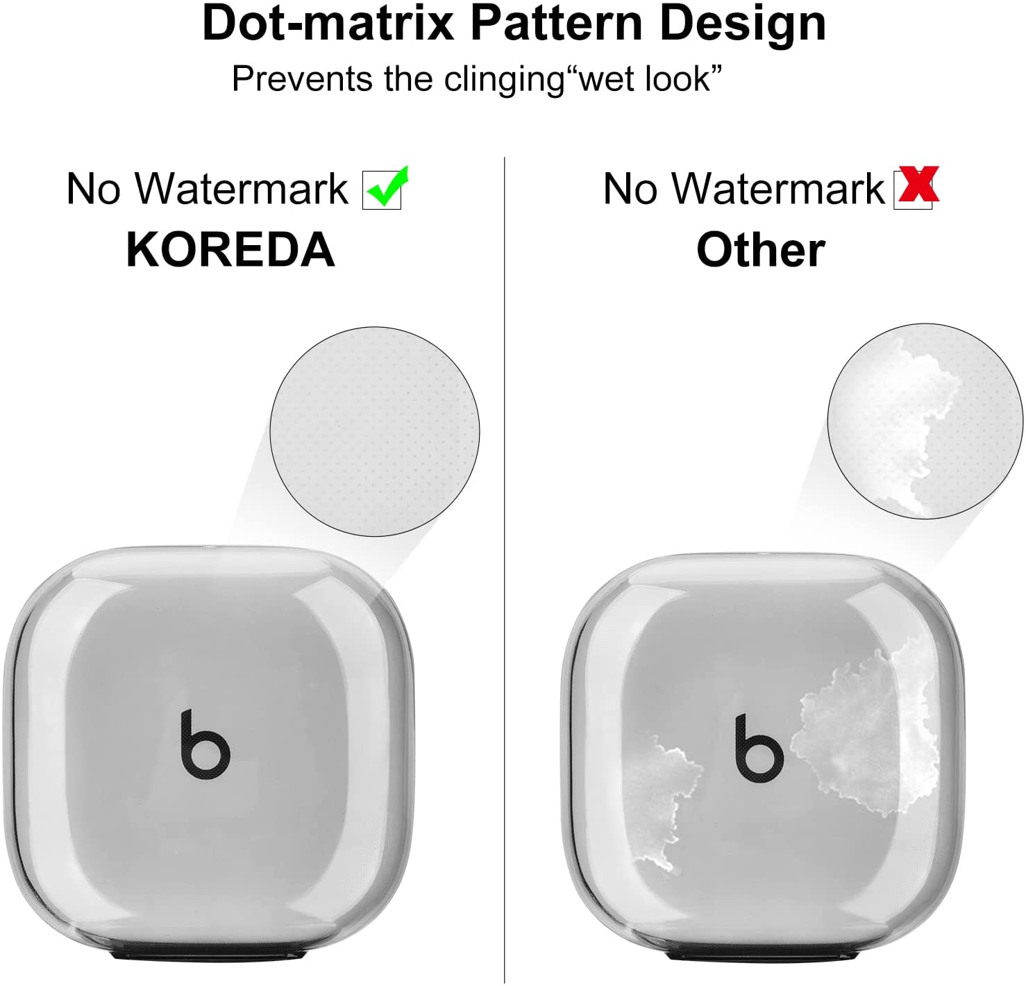 For beats fit pro cover cover blød klar tpu gennemsigtig beskyttende stødsikker etui til beats fit pro øretelefon cover