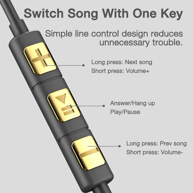 Eardeco Bedrade Mobiele Hoofdtelefoon Bass In Ear Hoofdtelefoon Met Microfoon Muziek Oortelefoon Oordopjes Stereo Sport Oortelefoon Headset Voor Telefoon