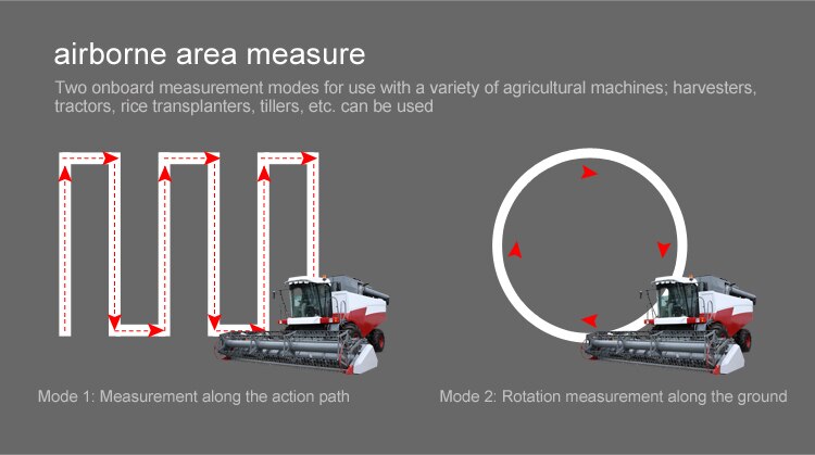 Mileseey GPS/Plough Land Meter MC8042 Handheld GPS Area meter Tester Land Measuring Instrument Plough Navigation Land Area Meter