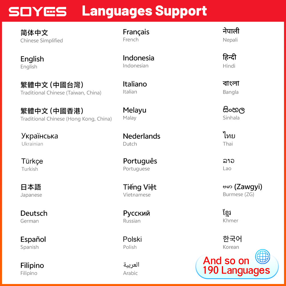 Estreia mundial SOYES F8 Pro Max Mini Android8.1 Smartphone 3,0 polegadas 2000mAh Face ID Dual SIM Standby Play Store 3G