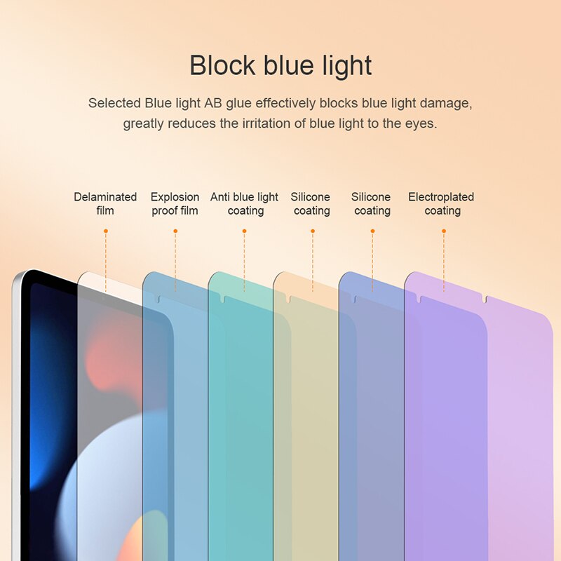 Tablet Tempered Glass for Apple iPad 9th 8th 7th Generation A2603 A2604 Cover Case Screen Protector For iPad 10.2