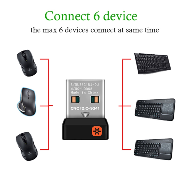 Unifying 6 Channel Wireless Dongle Receiver USB Adapter For Logitech Mouse MX M905 M510 Keyboard K400 k350 Wireless Receivers: black
