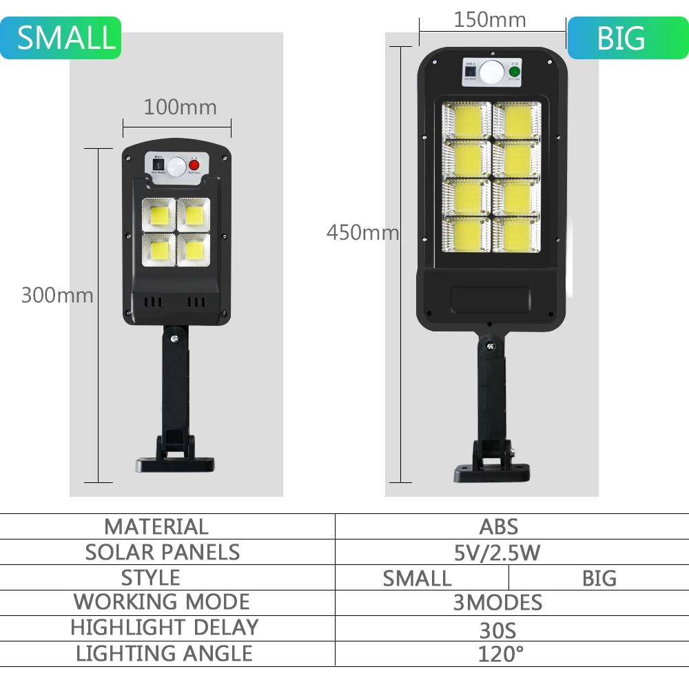 Powerful Remote Control COB Solar Light Led Outdoo... – Grandado