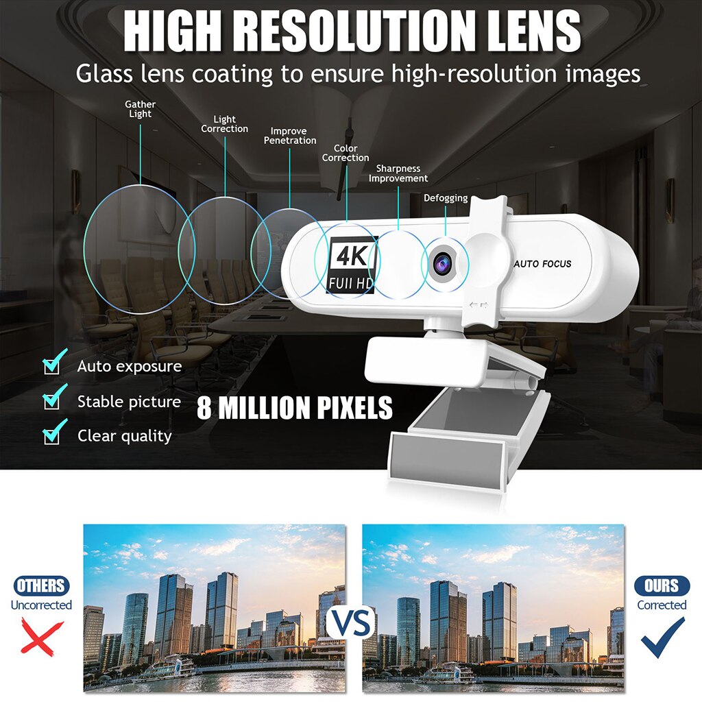 1080P Widescreen High Definition Webcam with Built-in Microphone and Privacy Cover Plug&amp;Play Computer Camera Web Camera