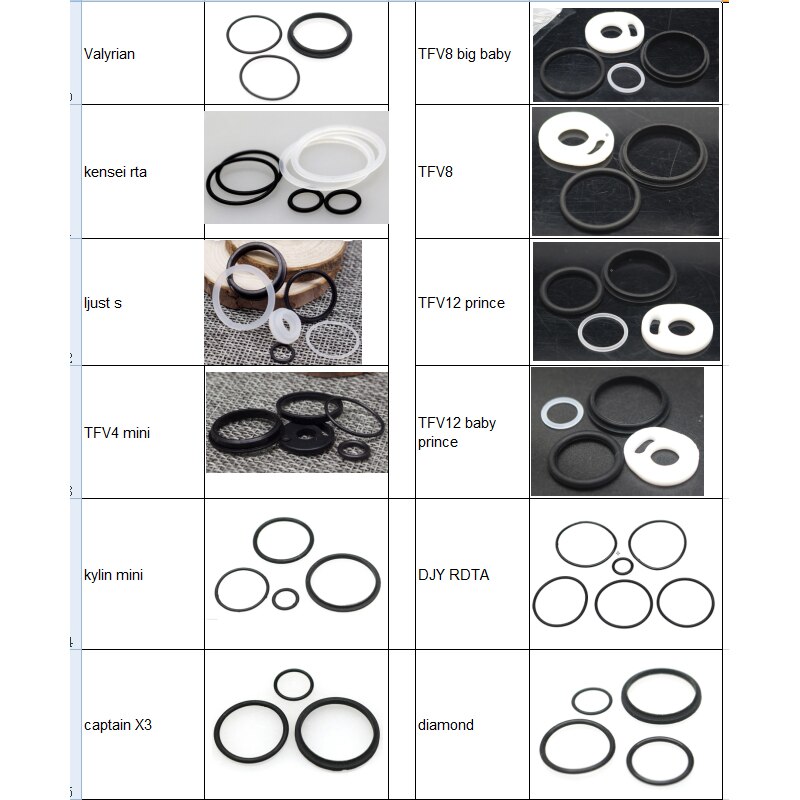 3Pcs Seal O Ringen Voor Ik Gewoon S/Vapen Pen 22/Tfv8/Tfv12 Prins/Stok v9/Baby V2/Tvf8 Baby En Dus Op