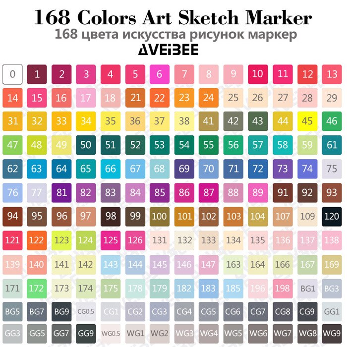 Magiska markörer set för barn 30/40/60/80/168 färg animation skiss markör två huvud ritning konst borst pennor alkoholbaserad