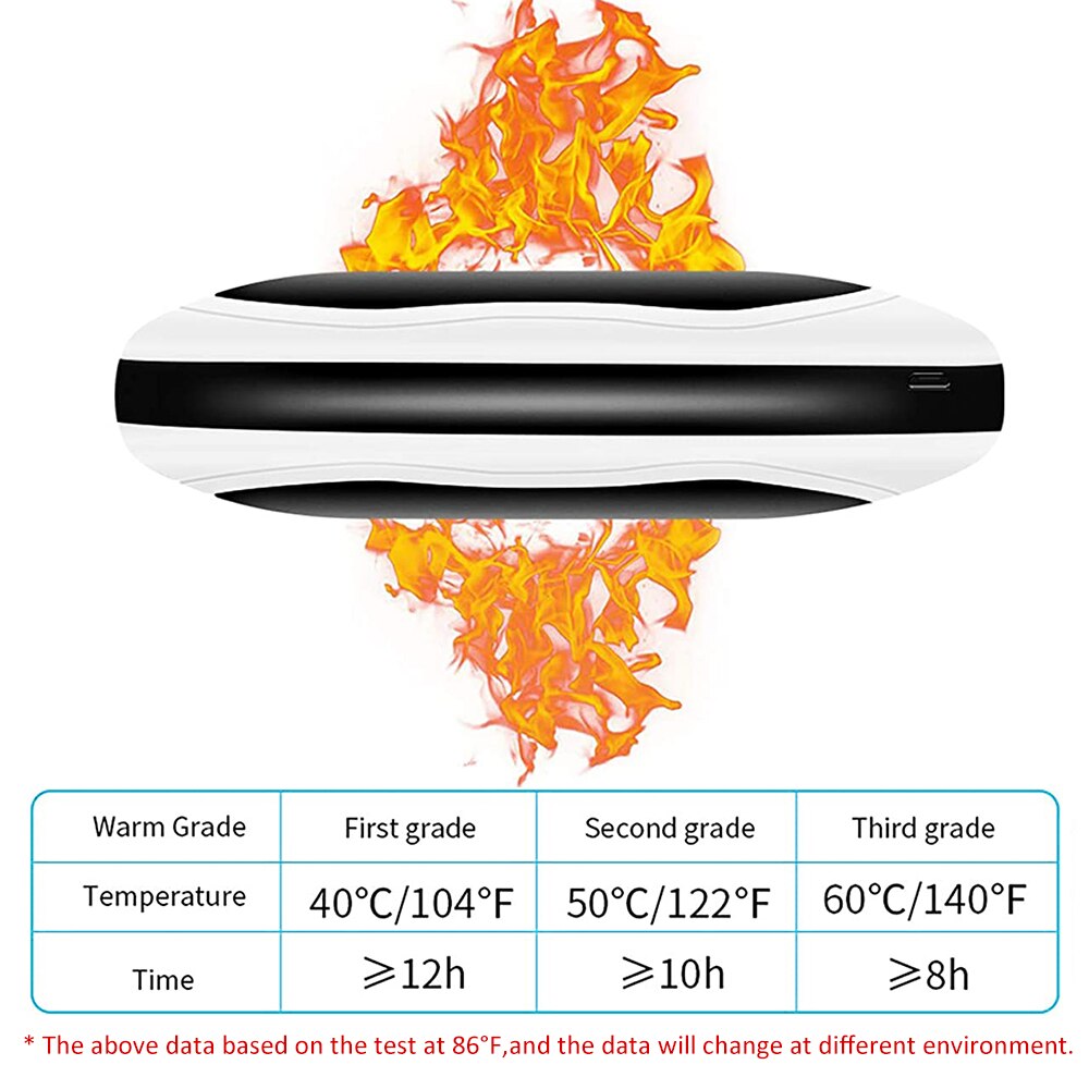 10000mA Elektrische Hand Warmer Usb Opladen Winter Warm Pocket Power Bank Handwarmer 3 Modes Quick Verwarming Led Zaklamp