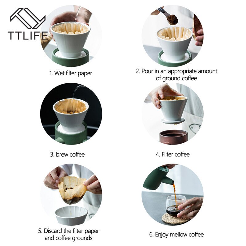 50 Uds cesta de papel de filtro para café para 1-4 tazas o 1-2 tazas marrón Natural sin blanquear Biodegradable para café por goteo para Barista