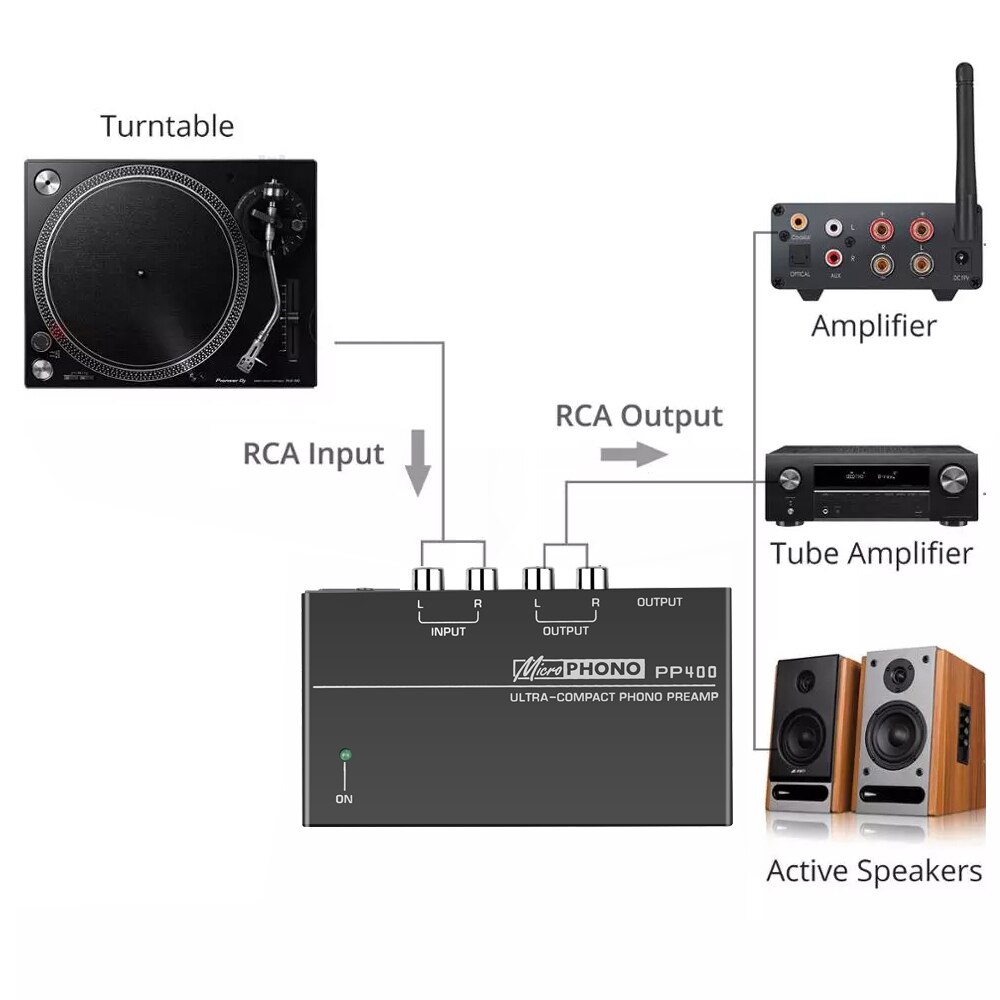 Kebidumei-Preamplificador de Phono ultracompacto, RCA, 1/4 pulgadas, compatible con Interfaces TRS, Preamplificador de Phono PP400