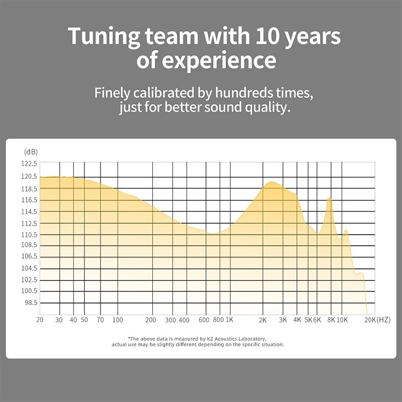 KZ ZS10 PRO X auriculares internos híbridos de Metal de graves HIFI, auriculares deportivos con cancelación de ruido