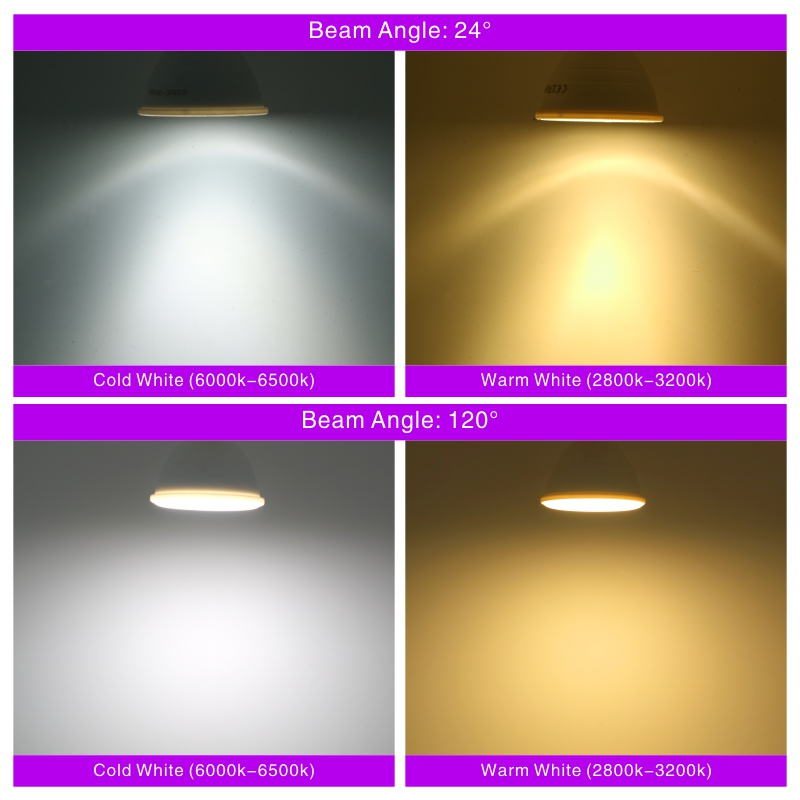 Bombilla LED MR16 GU10 GU5.3 E27 E14 Lampada Led 6W AC 220V-240V 24/120 grados Bombillas lámpara LED foco foco