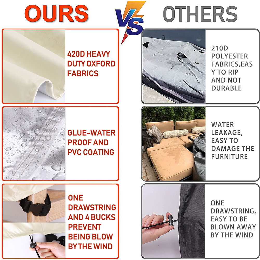 Patio Outdoor Ronde Tafel Stoel Set Cover voor Tuinmeubelen Waterdicht Oxford 420D Rieten Bank Bescherm Regen Sneeuw Stofkap