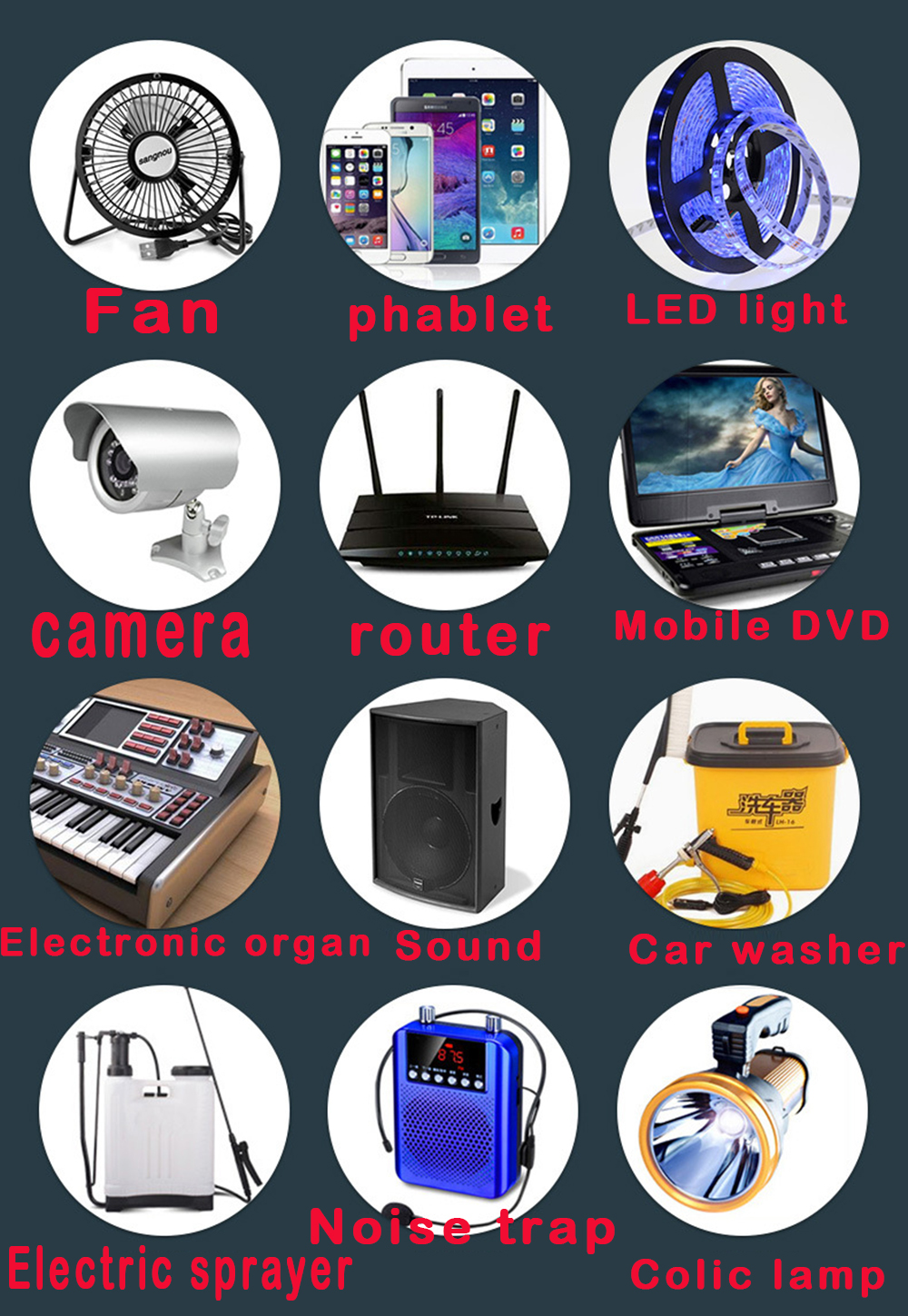 Lanzhd NEUER 5V 12V 18650 3400mAh Lithium-Li-Ionen-Akku 3S1P DC 12V und USB 5V Mobile Stromversorgung mit 5521 Kabel und Ladegerät