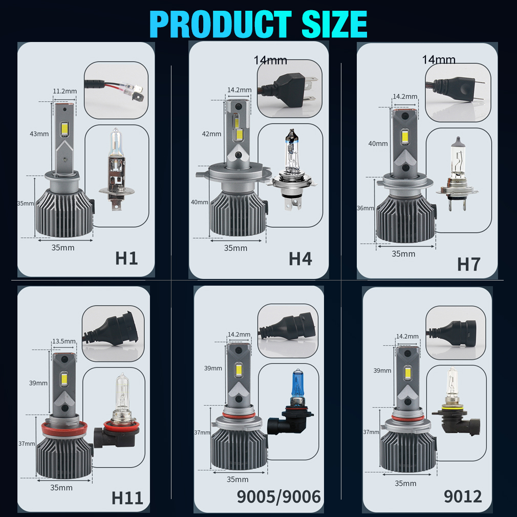 Bombillas LED para faros de coche H4 H7 H1 H11 9005 9006 HB3 HB4 9012 150W lámpara Turbo de alta potencia bombillas para automóvil 6000K luz blanca para coches: H1