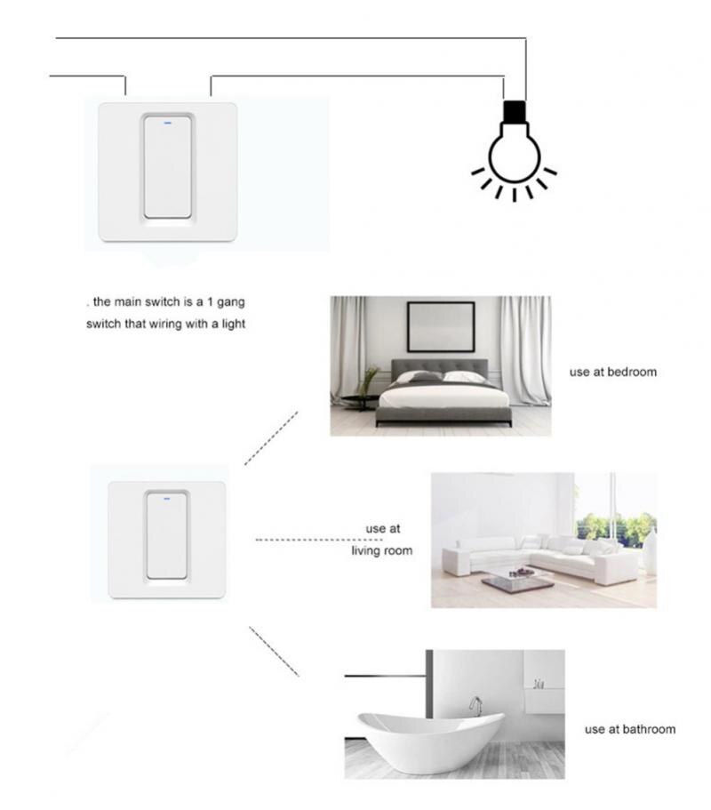 Wifi Wall Touch Switch 1/2/3 Gang 220V Zigbee TUYA Single Fire Smart Touch Switch For Alexa Google Home Assistant EU Smart Home