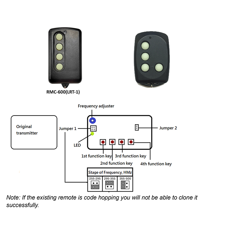 REMOCON RMC-600 RMC600 LRT-1 Control remoto para abre-puertas de garaje Transmisor manual de frecuencia ajustable con código fijo de 250 MHz a 450 MHz