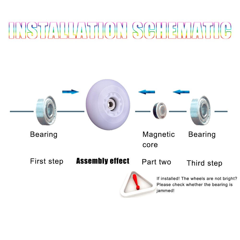 90A Inline Roller Skate Wheels 60mm/70mm/80mm 4pcs LED Sliding PU Skating Flashing Wheel Rollers Durable Luminous Wheels instock