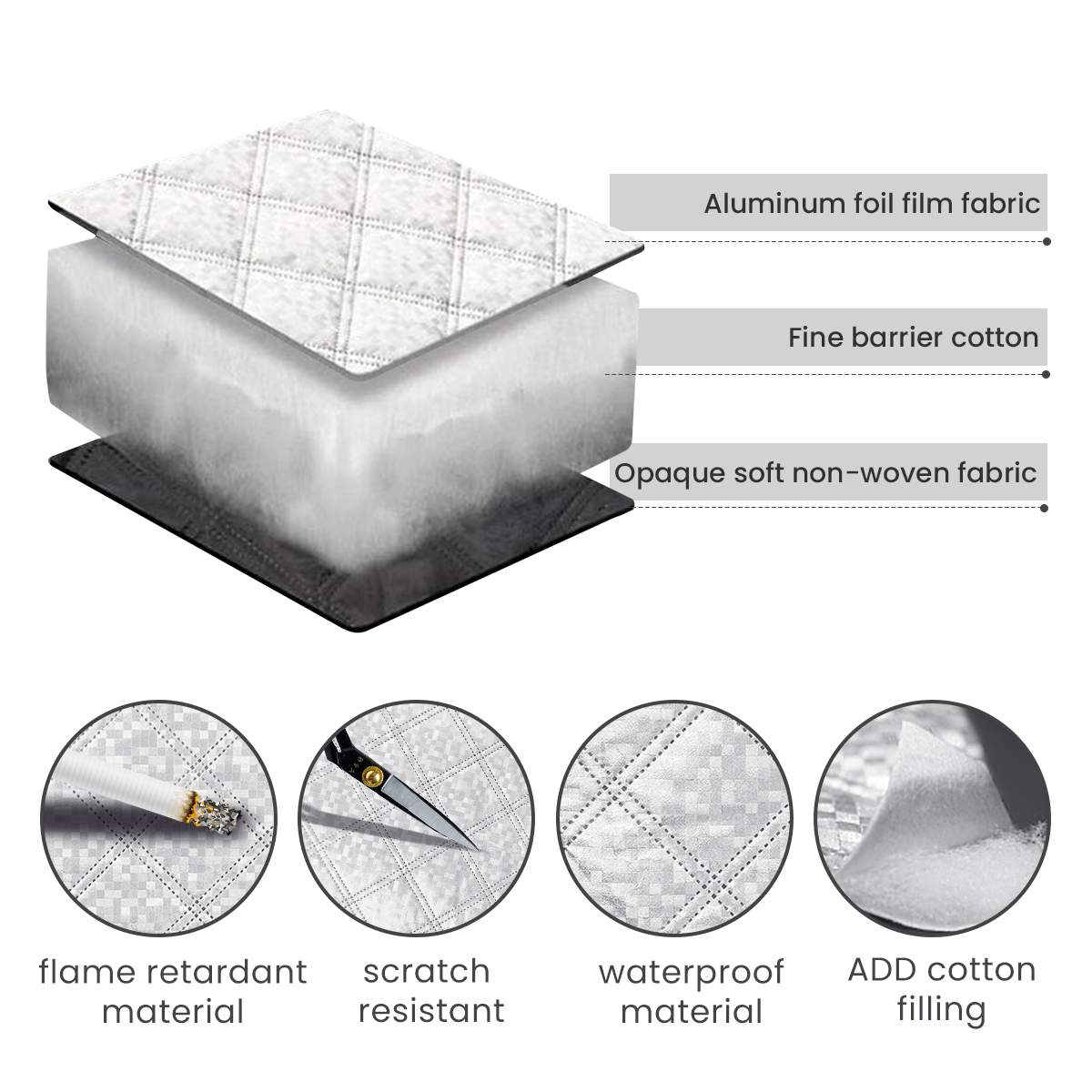 Car Side window sunshade Prevent Snow Ice Sunshade Cover Car Windshield Protector Car Front Window Windscreen Covers