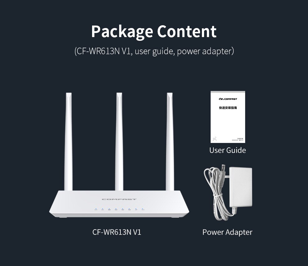 Home WiFi Router 300Mbps Multi-User 2.4Ghz With WPS 3*5dBi Antenna Indoor High Power RJ45 LAN Wireless Router Wifi Repeater