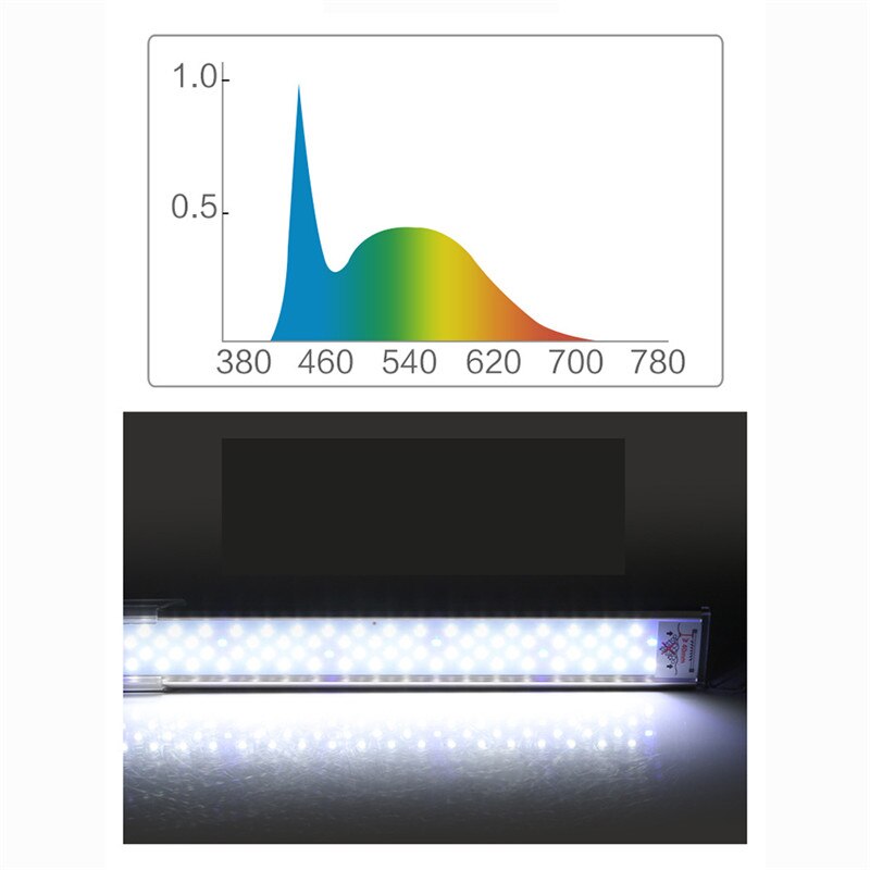 Aquarium ADP LED Aquatic Plant SMD Verlichting Chihiros Ultra Dunne Aluminium Waterdichte Lamp Voor Fish Tank Grow Verlichting