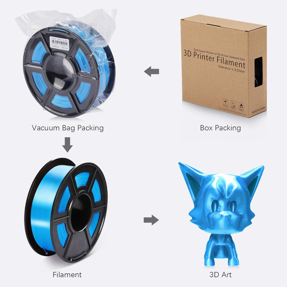 PLA di Seta 3D Filamento Stampante Rotolo di 1kg 1.75 millimetri Di Seta Texture 3d Materiale di Stampa di Plastica PLA Dimensione Precisione di +/-0.02 filamenti