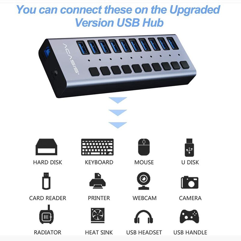 Acasis Usb Hub 10 Poorten 90W Usb 3.0 Data Hub-Met Individuele Aan/Uit Schakelaars Voor pc, computer, Hdd, Flash Drive-Us Plug