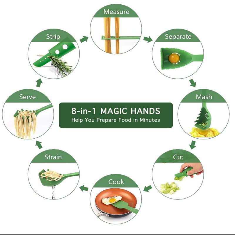 8 in 1 Versatile Kitchen Gadget Set, Newest Kitchen Gadgets, Kitchen Spatula X7JE