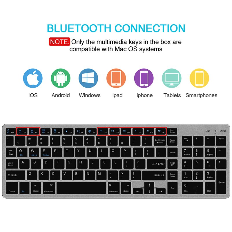 Jelly Comb-teclado inalámbrico Bluetooth delgado para tableta, portátil, Smartphone, iPad, teclado inalámbrico recargable con tecla numérica
