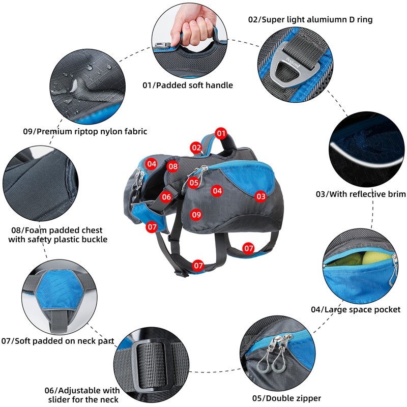 Sac de selle pour chien, sacoche de randonnée, souple, rembourré, grande capacité, pour l&#39;extérieur, harnais multifonction avec poignée pour animaux de compagnie