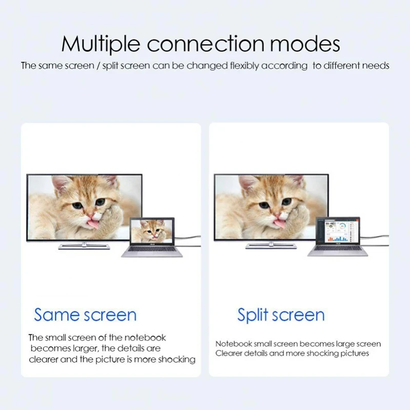HDMI Cable 4K 60Hz HDTV Video Conversion Cable USB C Cable TYPE C To HDMI Same Screen Cable TV Computer Screen Projection Cable