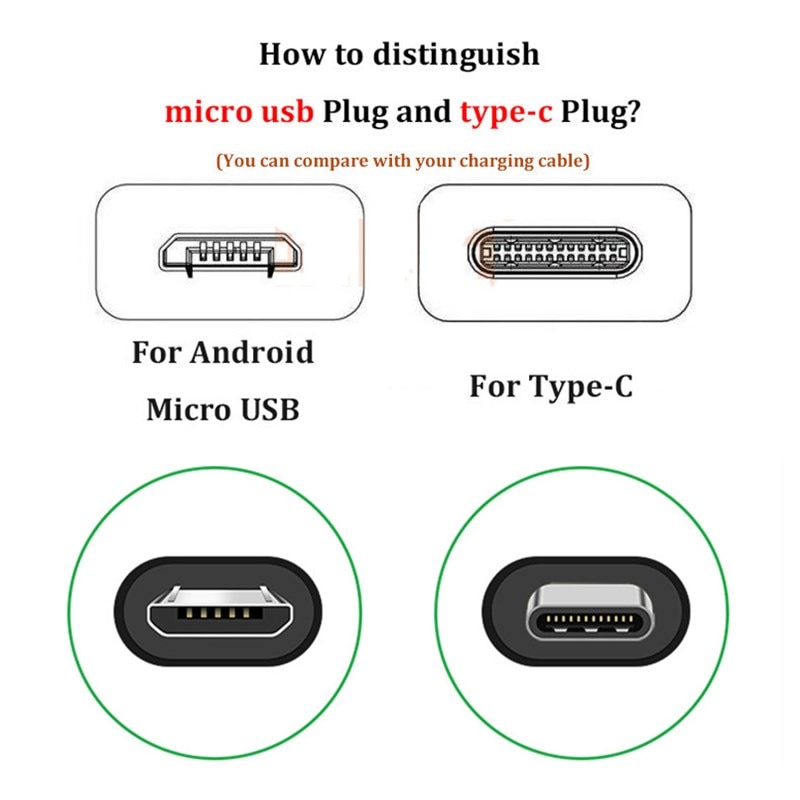 Cargador rápido USB para Huawei, Adaptador europeo P8 mini P9 Lite P40 P20 P30 lite PRO Mate 9 10 20 NOVA 5t 5i P Smart 5C 6C