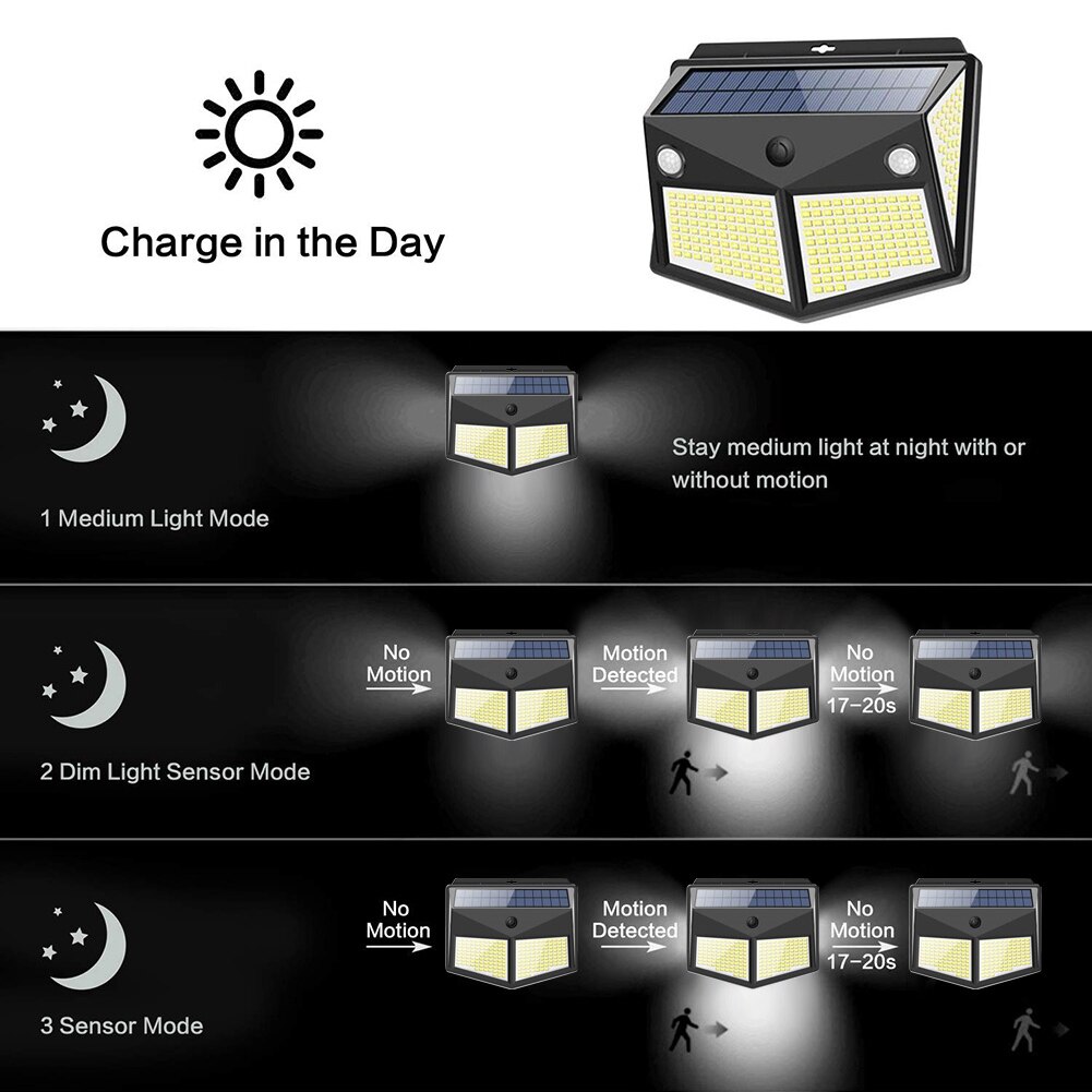 1/2pcs 160/260 LED Solar Light 3 Mode Motion Sensor Wall Lamp Waterproof Outdoor Lamps Lighting Control Pathway Yard Street Lamp