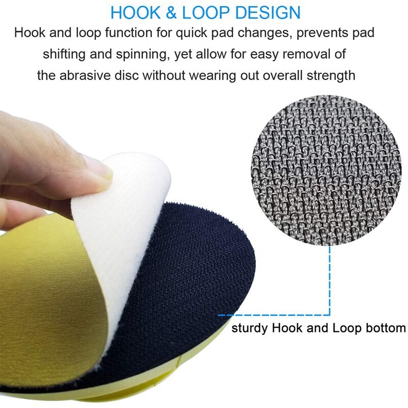 -2 Pack 5 Inch Hand Schuren Blokken Ronde En Muis-Vormige Voor 5 Inch Klittenband schijven Perfect Voor Houten Meubelen Restorati