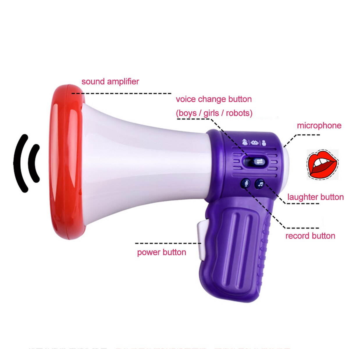 Mégaphone Portable pliable haut-parleur amplificateur enregistreur Bullhorn changeur de voix avec fonction de mégaphone drôle Handhe