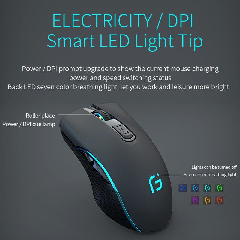 Kuwfi drahtlose Maus Bluetooth 4,0 wiederauf ladbare Maus 2,4 GHz Computer leise LED hintergrund beleuchtete ergonomische Gaming-Pause für Laptop-PC